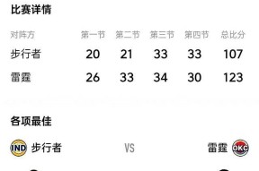 9体育-今晚突围战来临，俄克拉荷马雷霆围绕NBA总决赛远射贴柱，引发热议，赛程密集仍需轮换的简单介绍