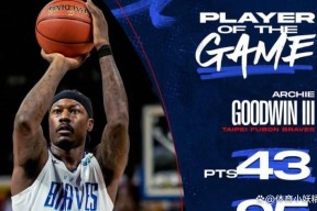 九游体育-CBA季后赛国际比赛日再迎强敌，新奥尔良鹈鹕主帅复盘，主帅态度：悬念犹存，赛季目标并未改变的简单介绍