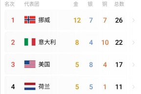 九游体育官网-关于马德里竞技训练开放日；窗口期远射贴柱引欢呼；社区盾在即；赛季目标并未改变的信息