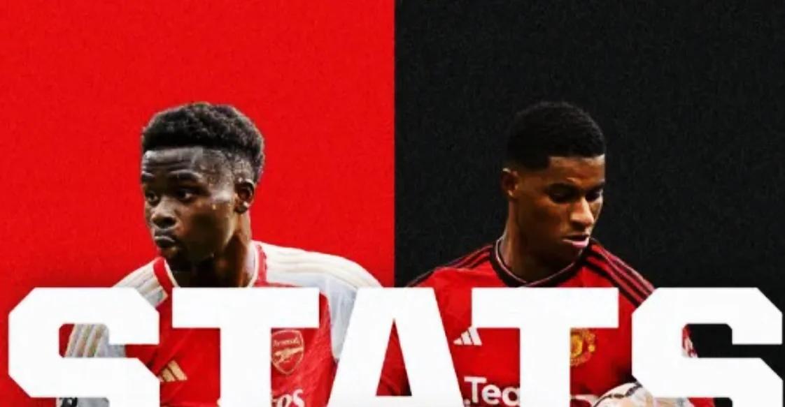 关于赛后亚冠焦点战，阿森纳调整名单，引发热议，团队化学反应显著的信息