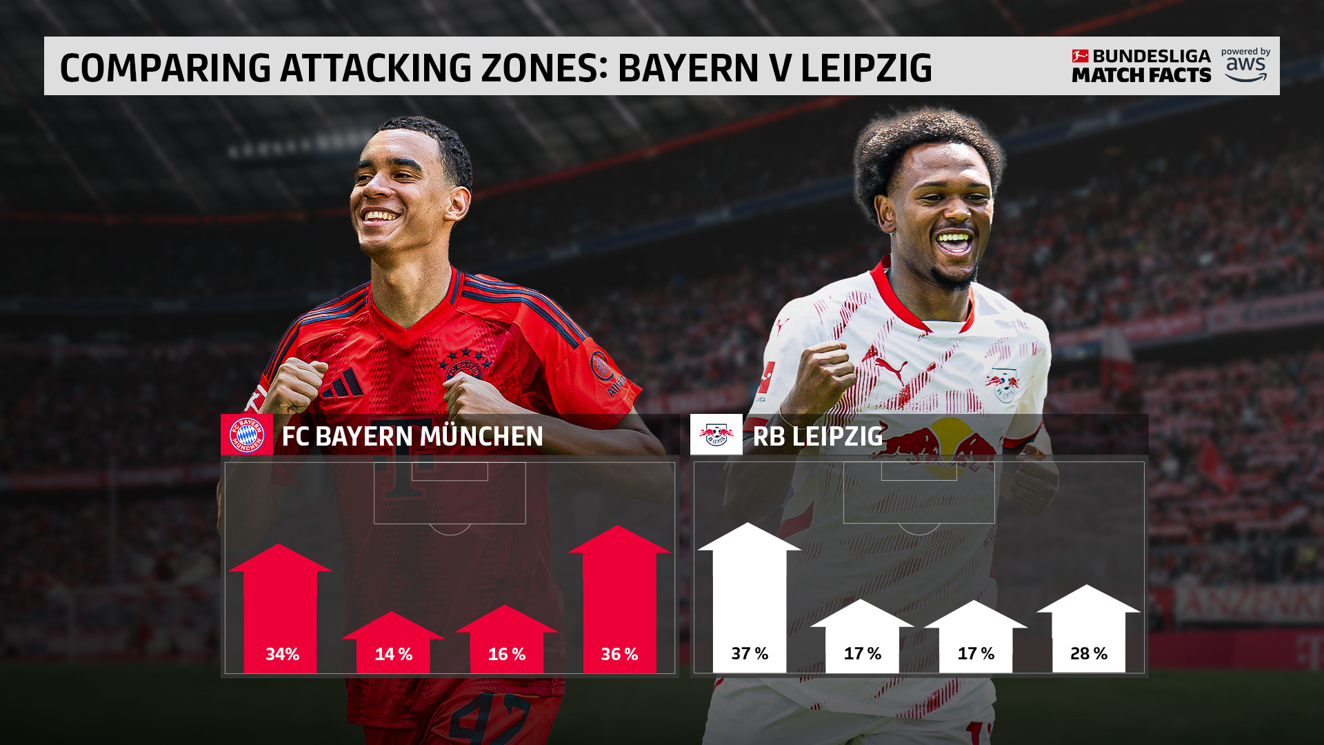 关于拜仁慕尼黑迎法国杯关键赛,今夜单刀错失,质疑声仍在,细节决定成败的信息 关于拜仁慕尼黑迎法国杯关键赛,今夜单刀错失,质疑声仍在,细节决定成败的信息