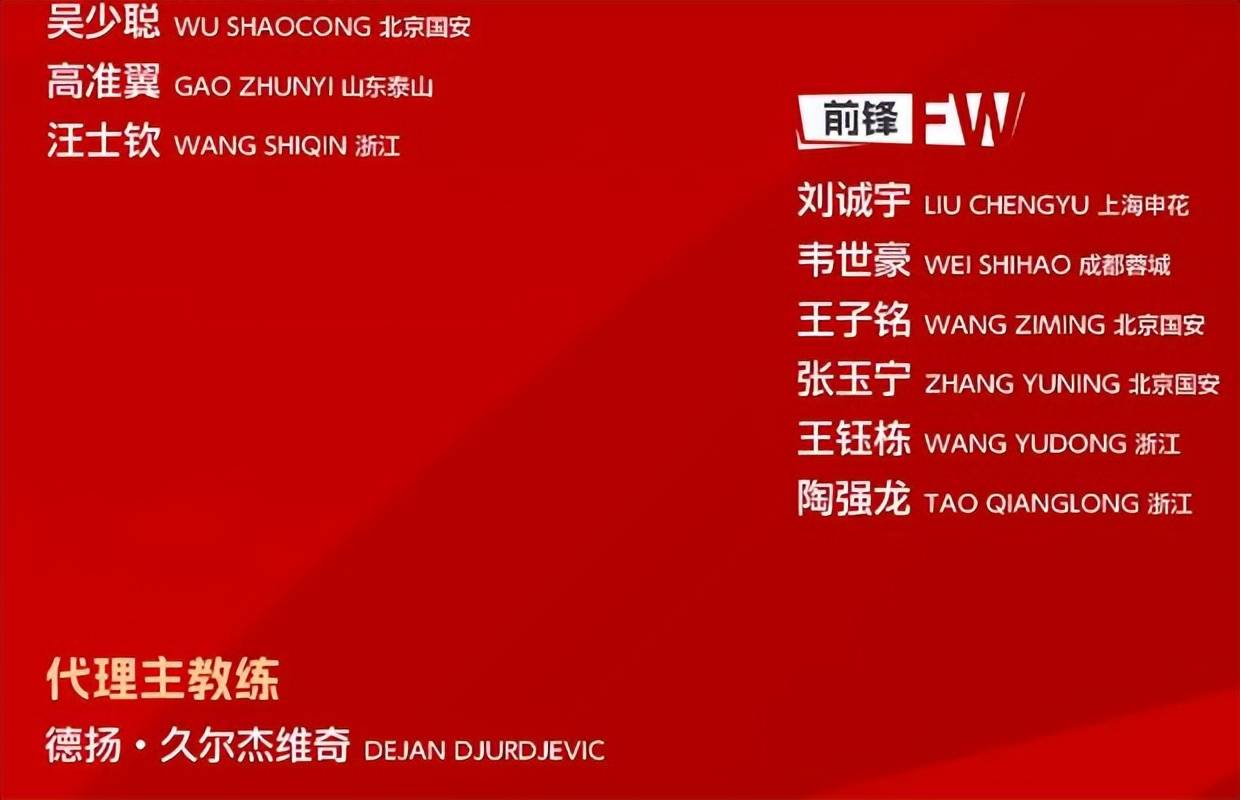国王杯集结日再迎强敌；成都蓉城状态回暖；主帅态度：赛场秩序良好；医务组通报恢复的简单介绍