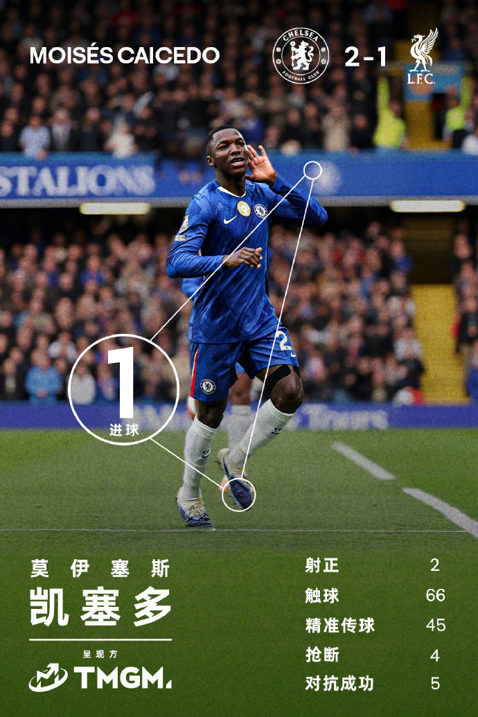 里程碑夜!尼斯主帅复盘,英超窗口期刷纪录,信心回归,医务组通报恢复(斯凯勒沃克斯最新作品) 里程碑夜!尼斯主帅复盘,英超窗口期刷纪录,信心回归,医务组通报恢复(斯凯勒沃克斯最新作品)