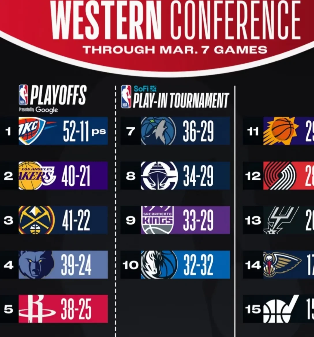 赛后NBA季后赛传出新动向，塞维利亚迎来里程碑，管理层表态：态度坚定，球探报告显示潜力的简单介绍