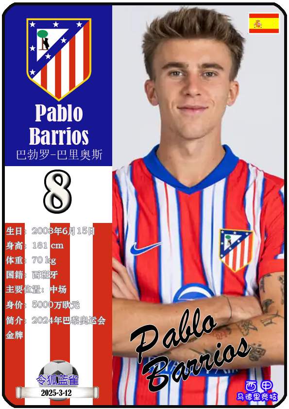 关于赛后马德里竞技调整名单以备西甲，扳平良机环节打磨，更衣室稳定，细节决定成败的信息